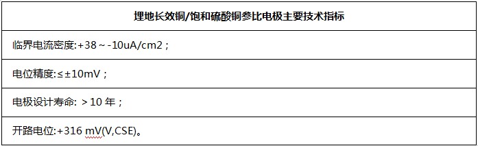 硫酸銅參比電極參數(shù)