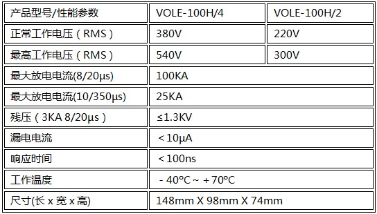 VOLE開(kāi)關(guān)型浪涌保護(hù)器技術(shù)參數(shù)