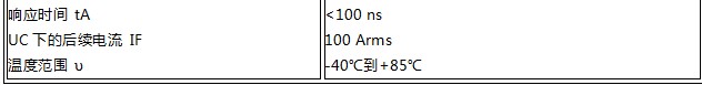 OBO C級電源浪涌保護器技術參數(shù)3