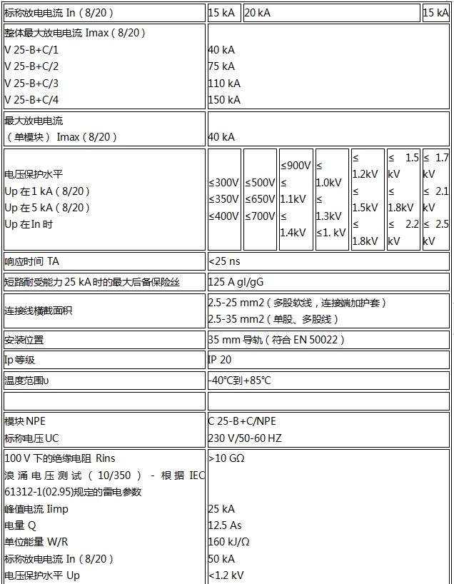 OBO C級電源浪涌保護器技術參數(shù)1