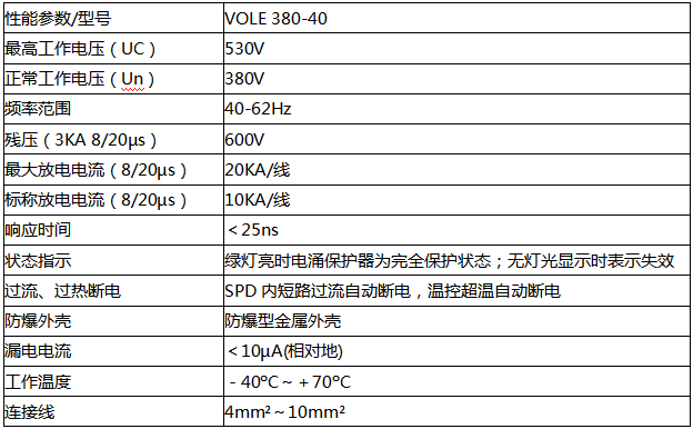 VOLE380-40防雷器技術(shù)參數(shù)