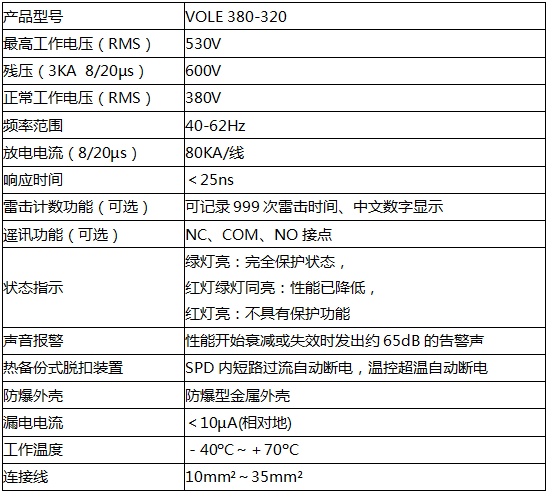 VOLE380-320防雷器技術參數(shù)