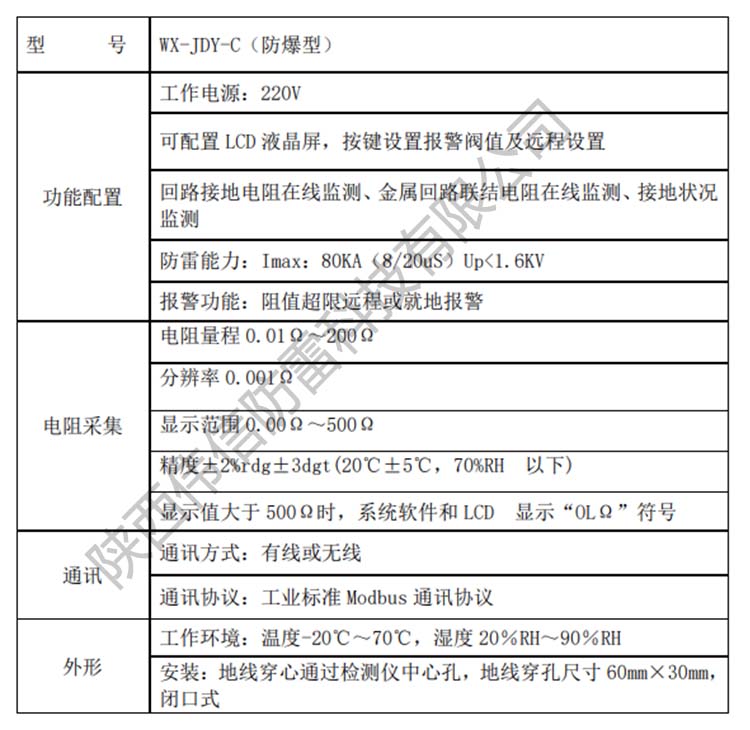 智能防雷接地電阻在線檢測(cè)箱參數(shù)